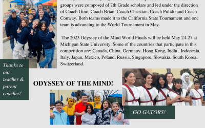 ODYSSEY OF THE MIND: ASSUMPTION IS GOING TO WORLDS!